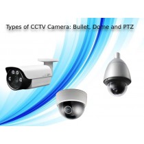 types of cctv camera